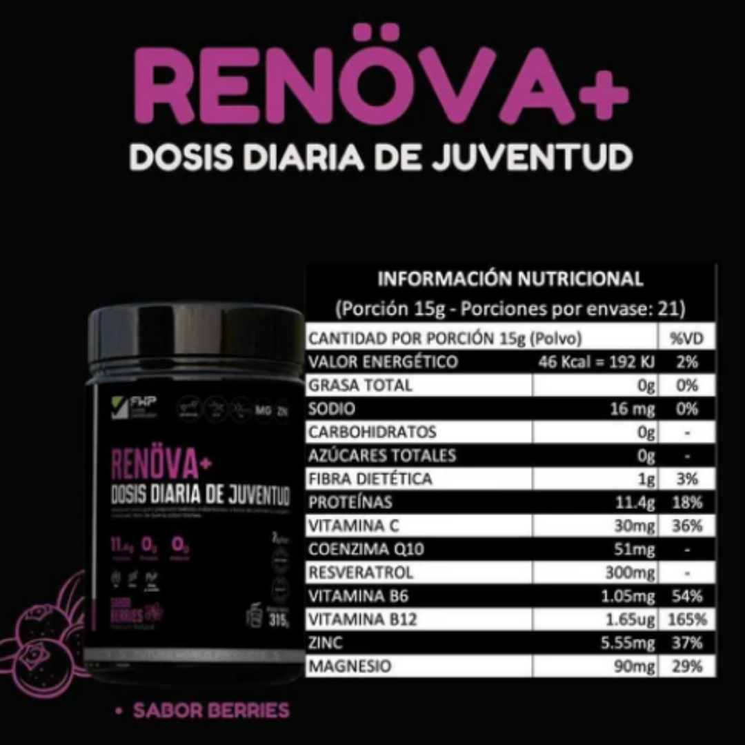 RENÖVA+ - Tu Dosis Diaria de Juventud y Vitalidad